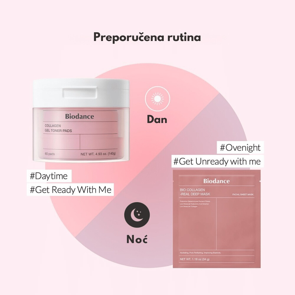 Collagen Gel Toner Pads 60Pads