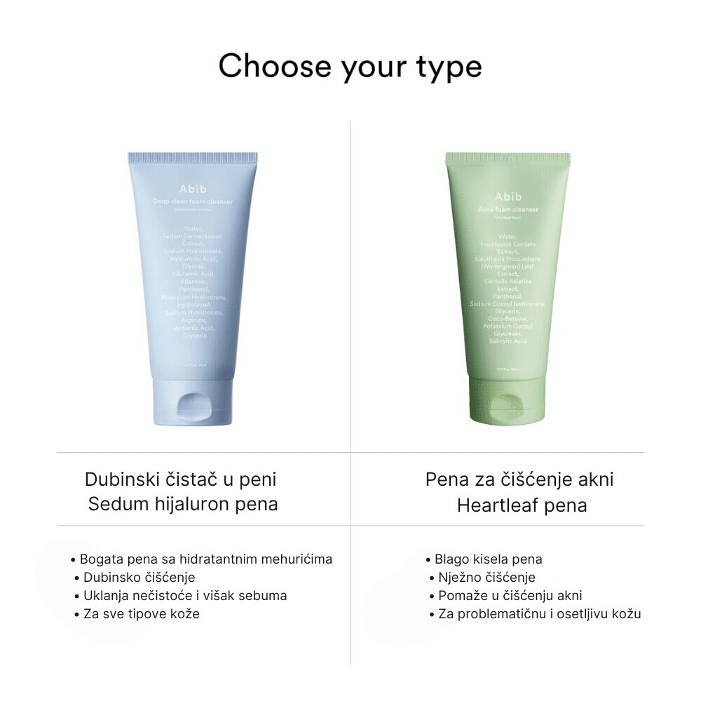 Deep Clean Foam Cleanser Sedum Hyaluron Foam 150ml