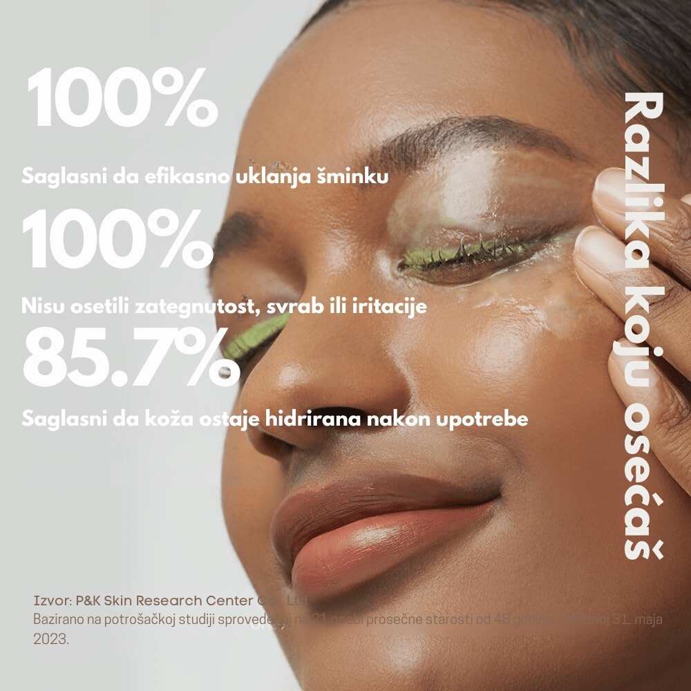 Green Avocado Cleansing Balm 100ml