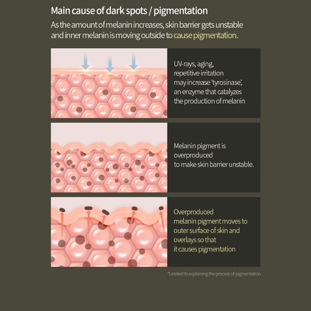 Green Lemon Vitamin C Blemish Serum 20ml