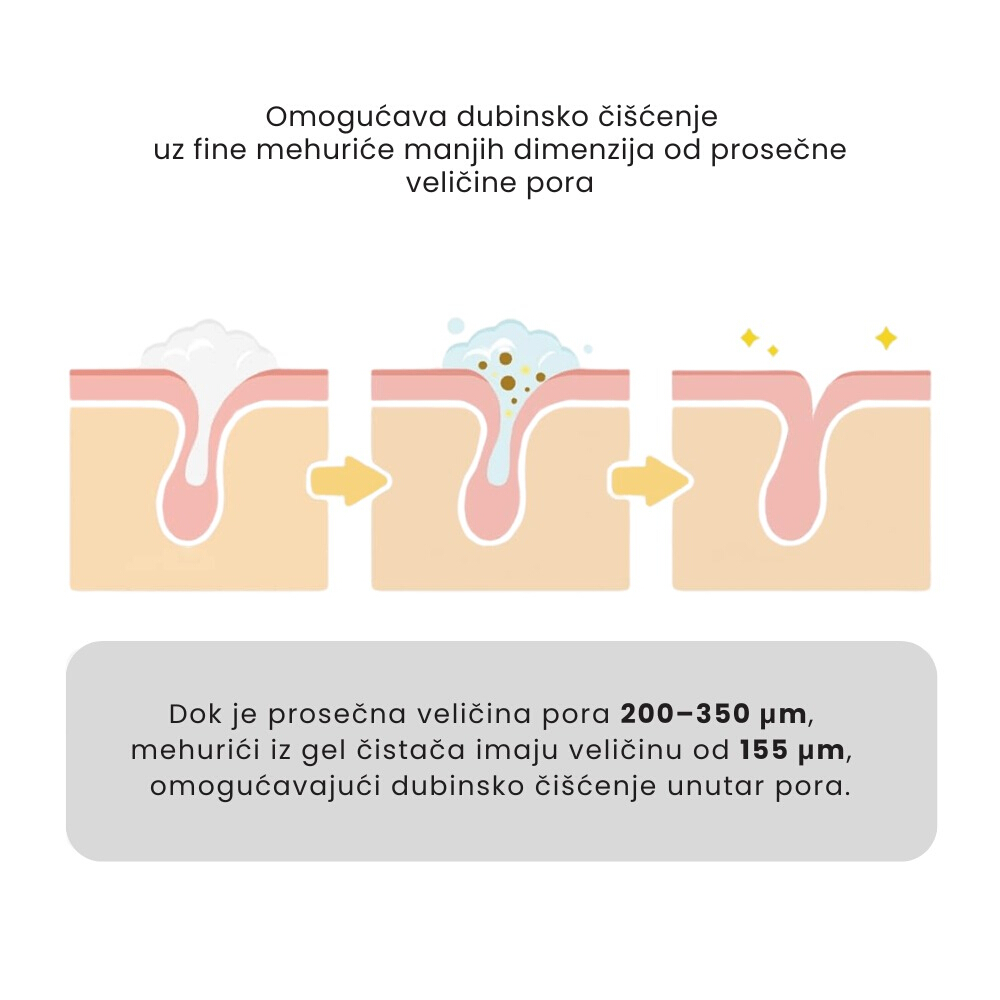Green Relief Amino Gel Cleanser 100ml