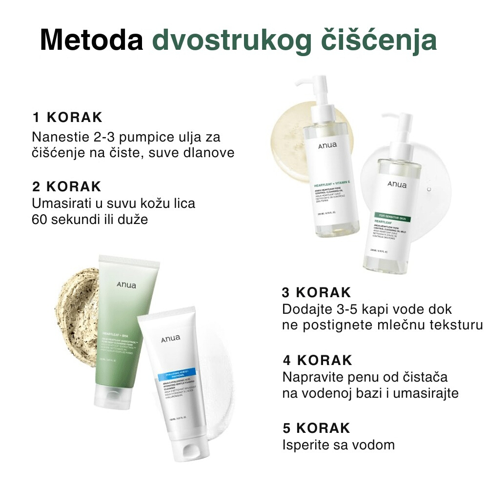 Heartleaf Pore Control Cleansing Oil Mild 200ml