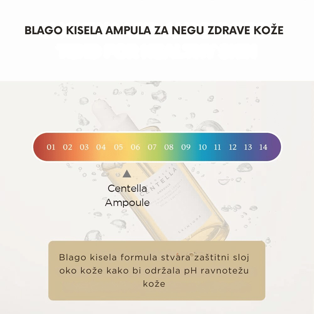 Madagascar Centella Ampoule 55ml