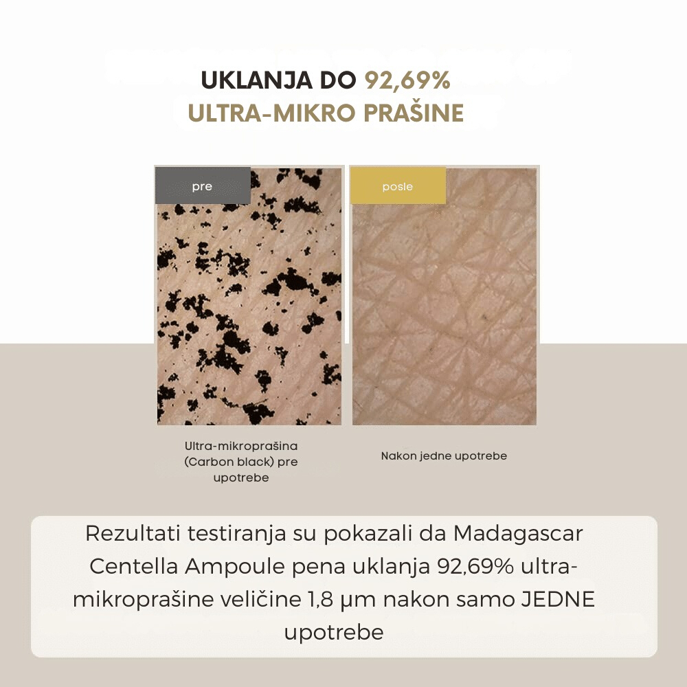 Madagascar Centella Ampoule Foam 20ml