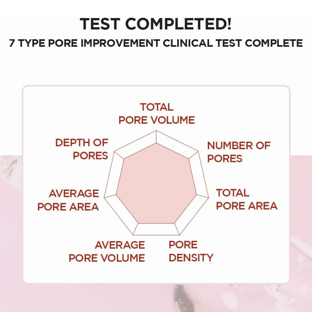 Madagascar Centella Poremizing Clear Toner 210ml