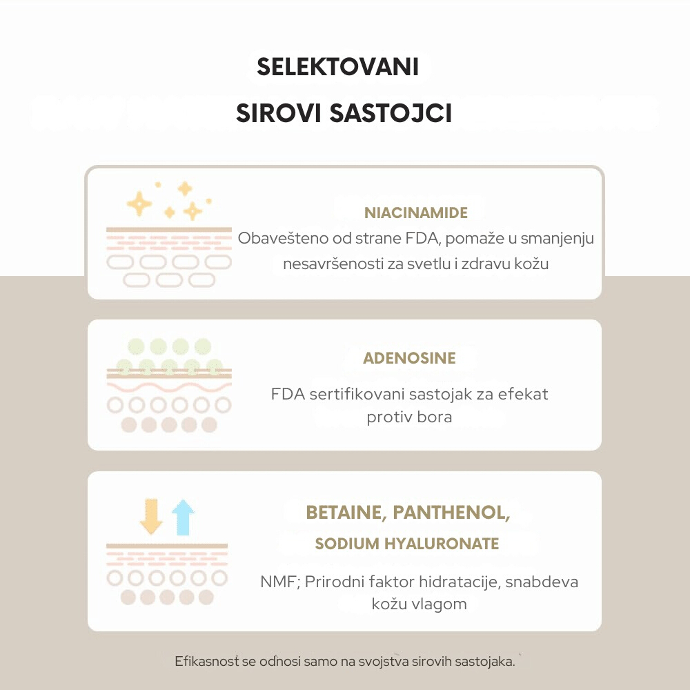 Madagascar Soothing Cream 75ml