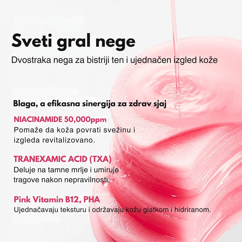 Niacinamide 5 Txa Brightening Pad 60ea