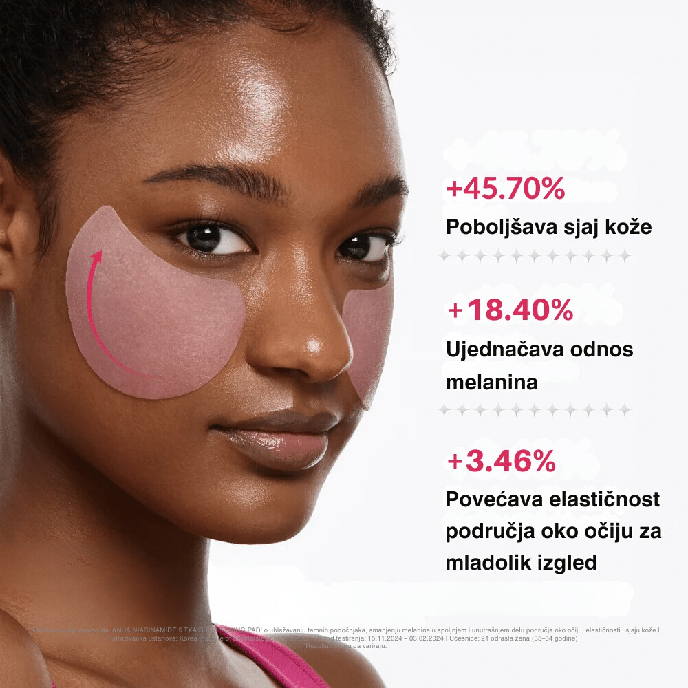 Niacinamide 5 Txa Brightening Pad 60ea