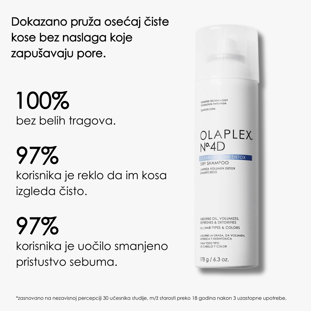 No. 4D Clean Volume Detox Dry Shampoo 178g