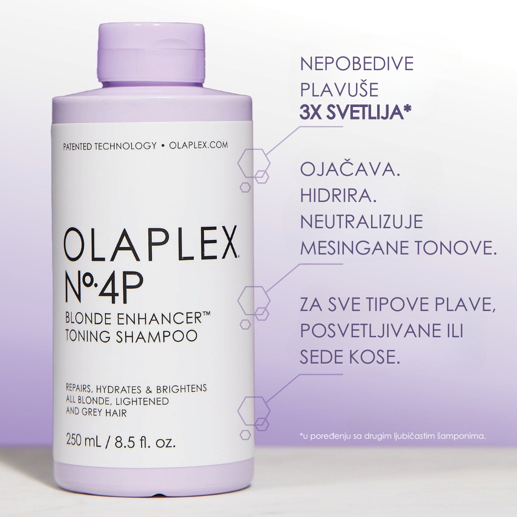 OLAPLEX za bojenu kosu - duo set No. 4P i 5P