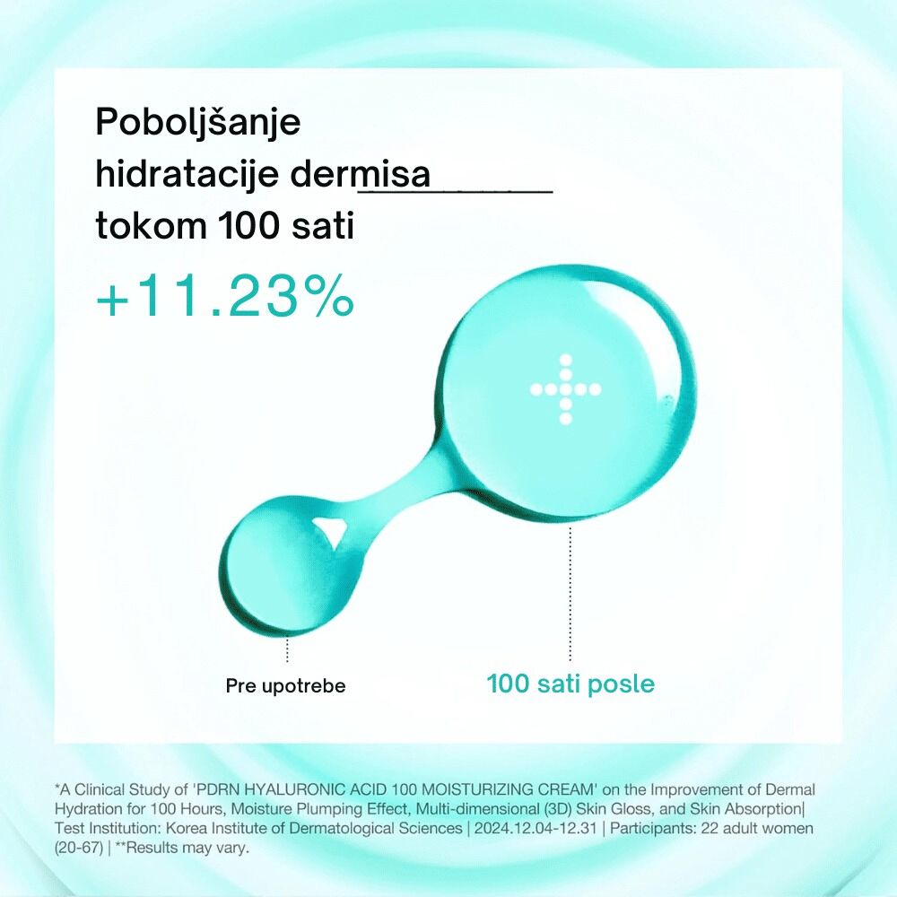 PDRN Hyaluronic Acid 100 Moisturizing Cream 60ml