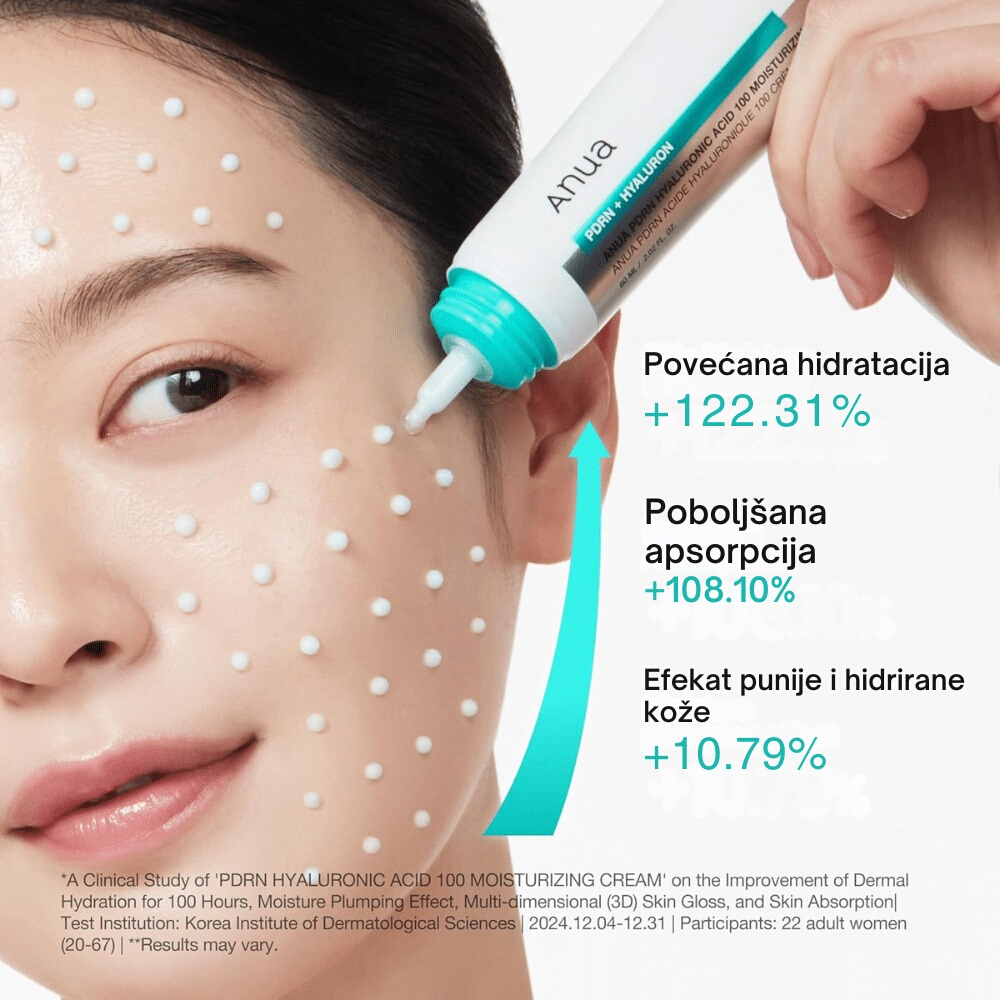 PDRN Hyaluronic Acid 100 Moisturizing Cream 60ml