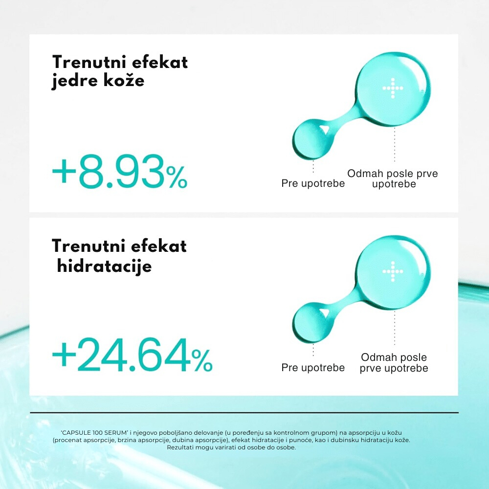 PDRN Hyaluronic Acid Capsule 100 Serum 30ml