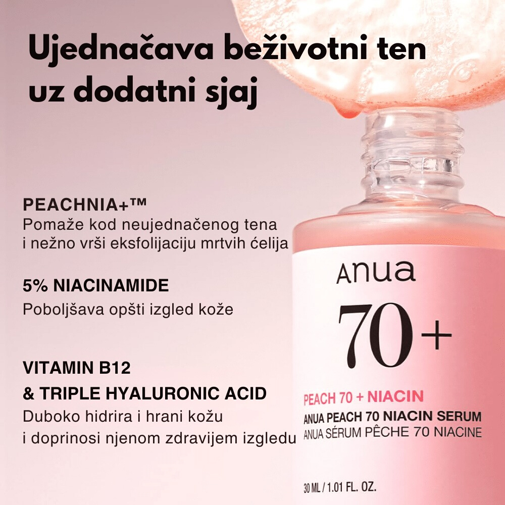 Peach 70% Niacinamide Serum 30ml