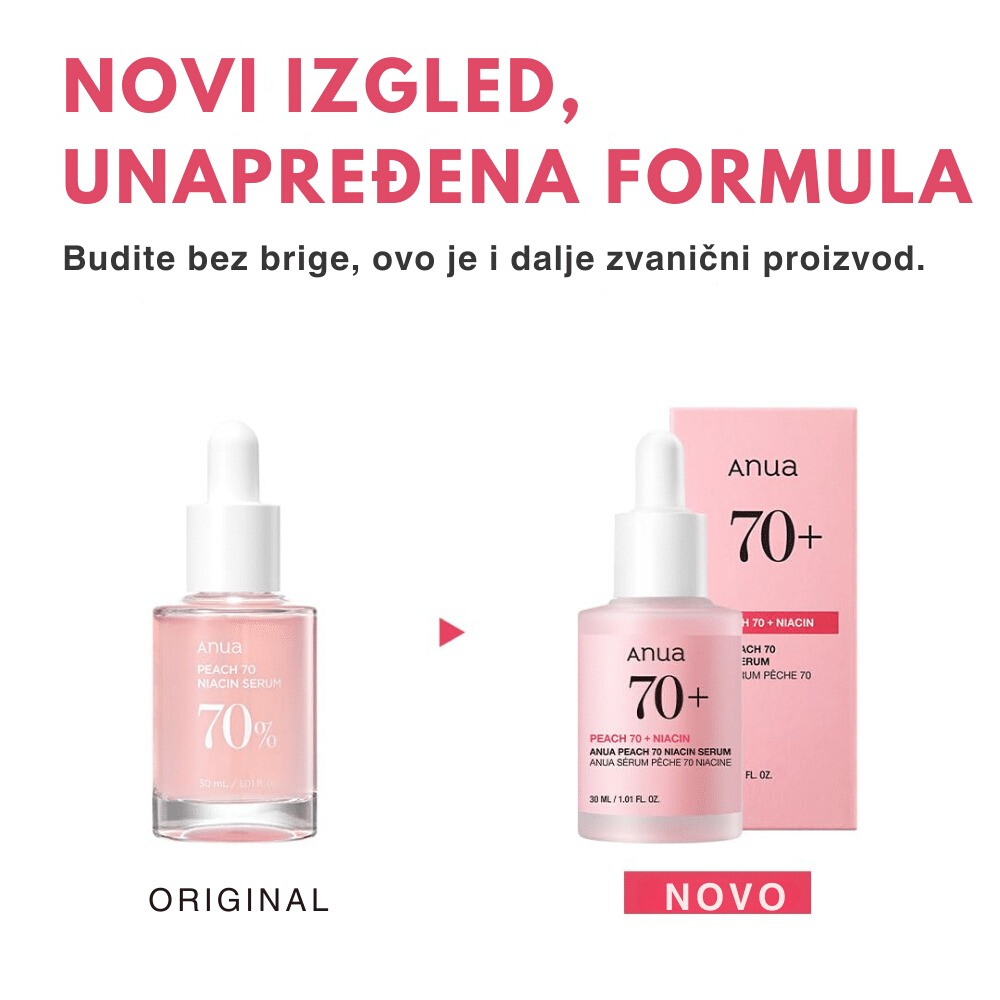 Peach 70% Niacinamide Serum 30ml