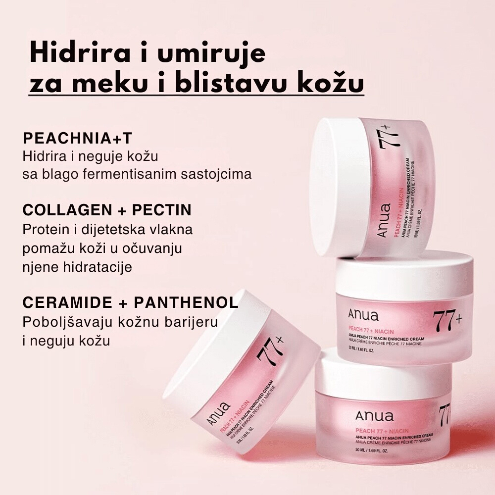 Peach 77 Niacin Enriched Cream 50ml