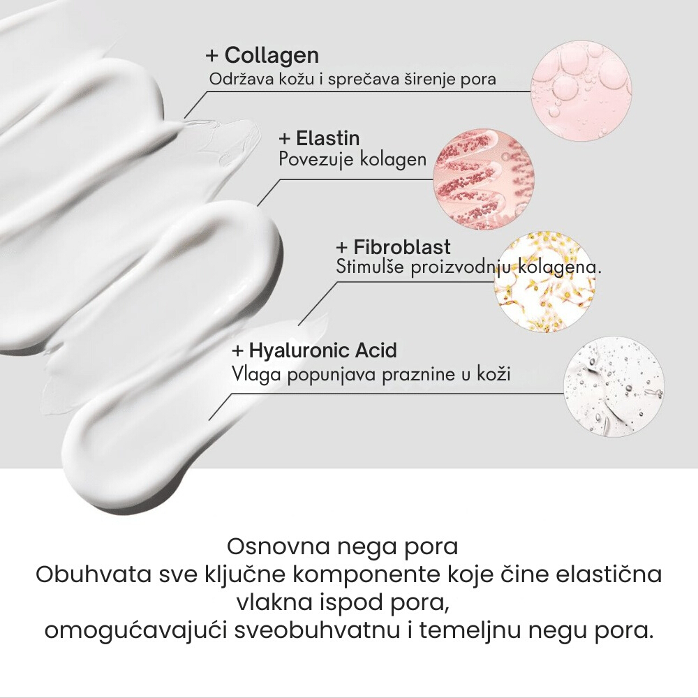 Pore Tightening Collagen Cream 50ml