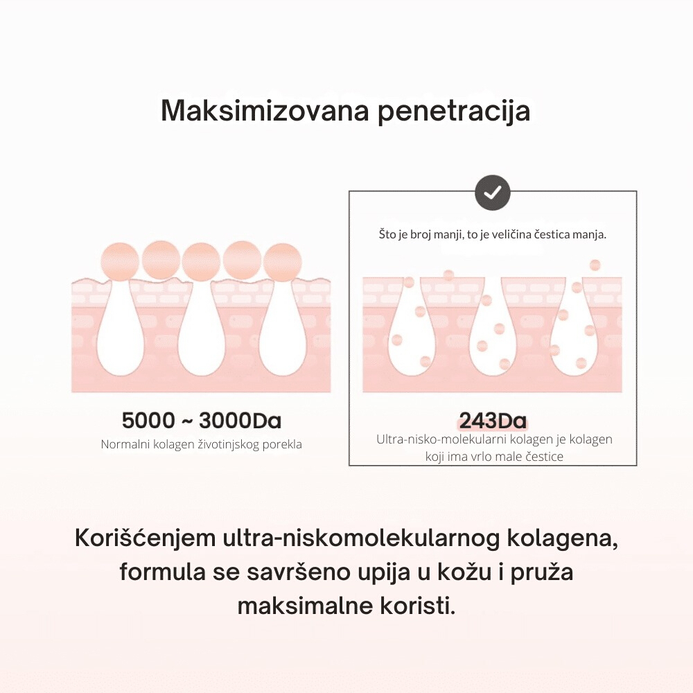 Pore Tightening Collagen Cream 50ml