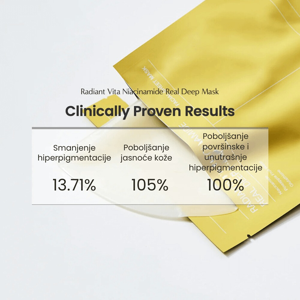 Radiant Vita Niacinamide Real Deep Mask 1ea