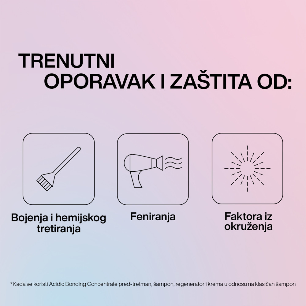 Redken Acidic Bonding Concentrate regenerator 300ml 