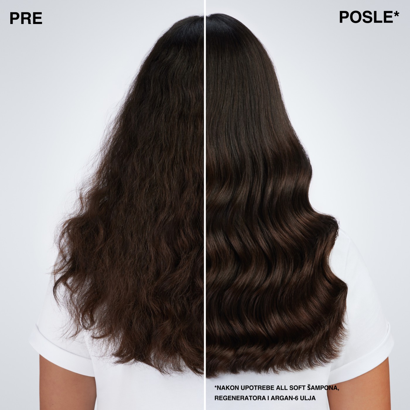 Redken All Soft duo set - šampon i regenerator