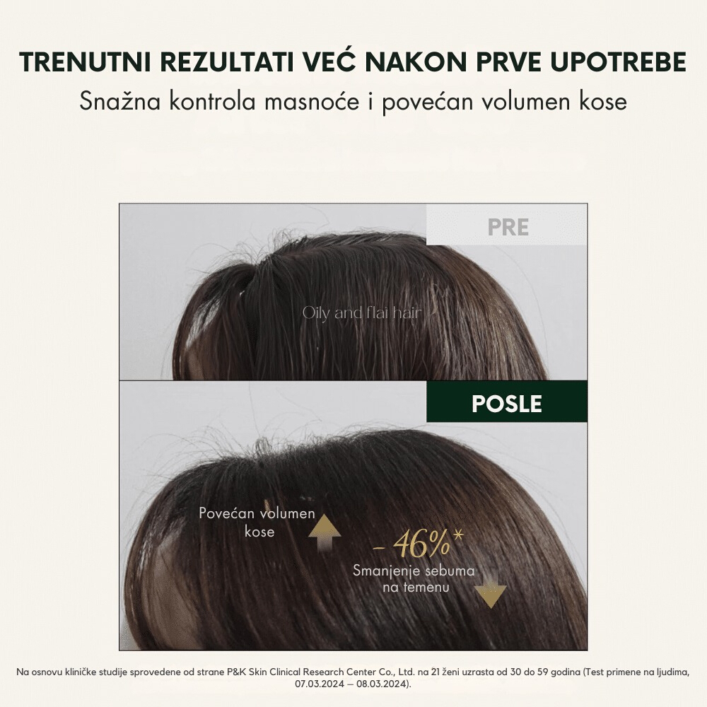 Rosemary Dry Shampoo Powder 10g