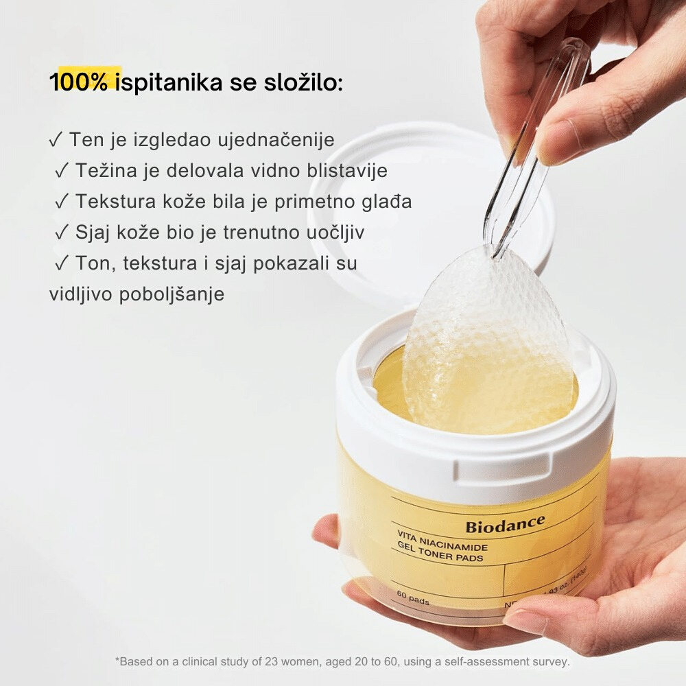 Vita Niacinamide Gel Toner Pad 60ea